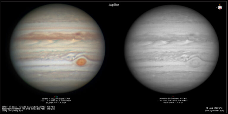 Giove & GRS
