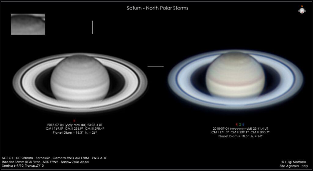 Saturno-North Polar Storm