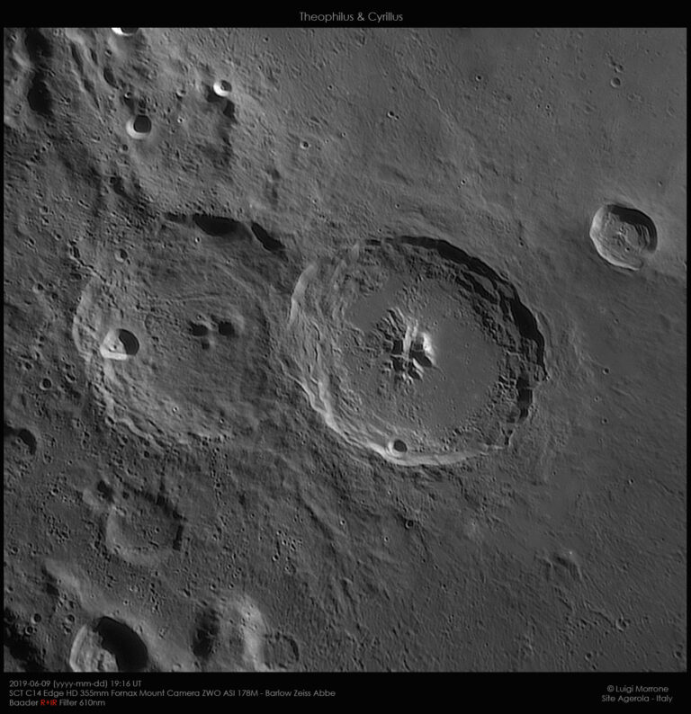 Hires Theophilus & Cyrillus
