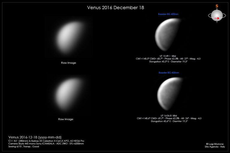Venere