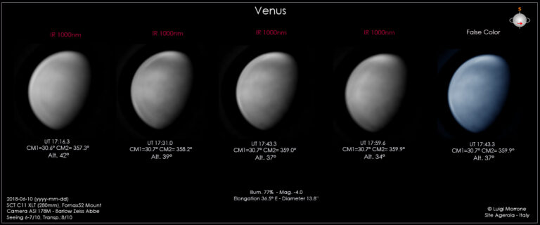 Venere e la sua Atmosfera