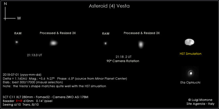Asteroide (4) Vesta – Hires