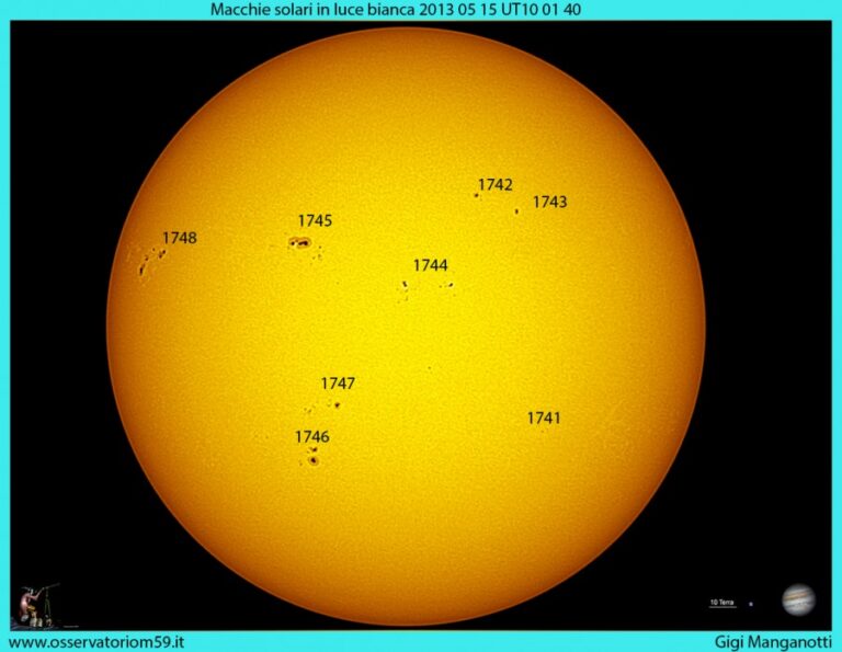 Macchie Solari numerate