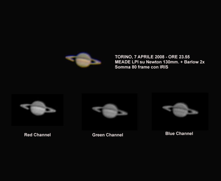 Saturno Dal Balcone di Casa