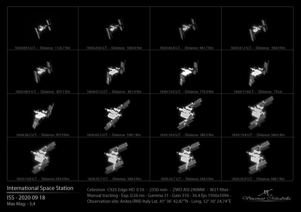 International Space Station | ISS