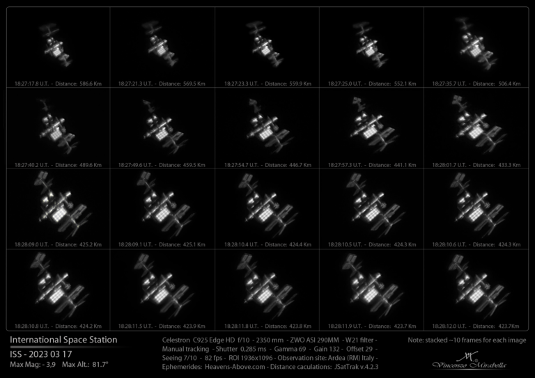 Stazione Spaziale Internazionale