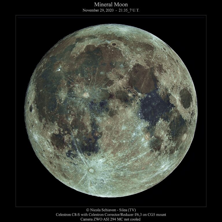 Luna minerale
