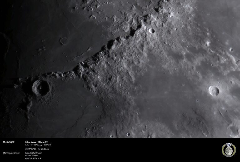Montes Apenninus