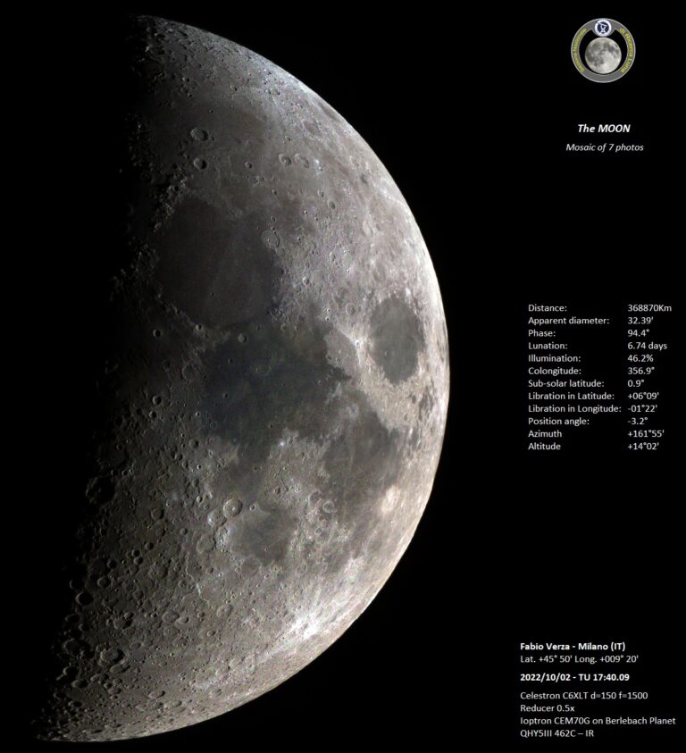 Falce di luna a colori