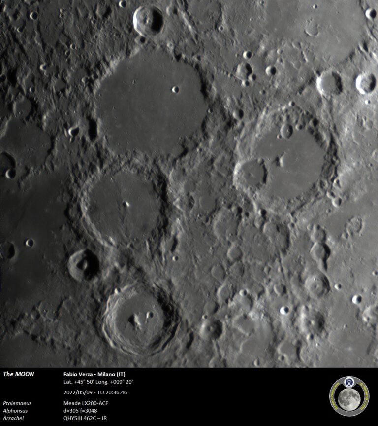Ptolemaeus, Alphonsus e Arzachel