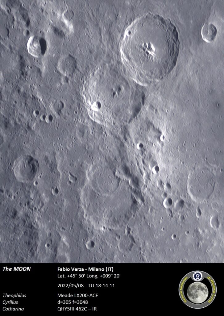 Theophilus, Cyrillus e Catharina