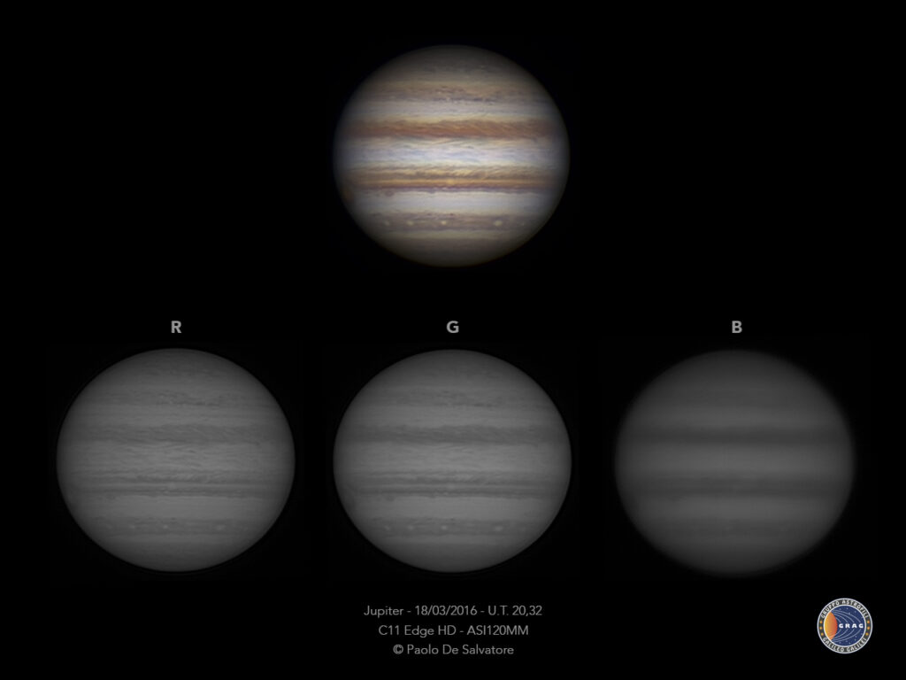 Giove – C11 Edge HD