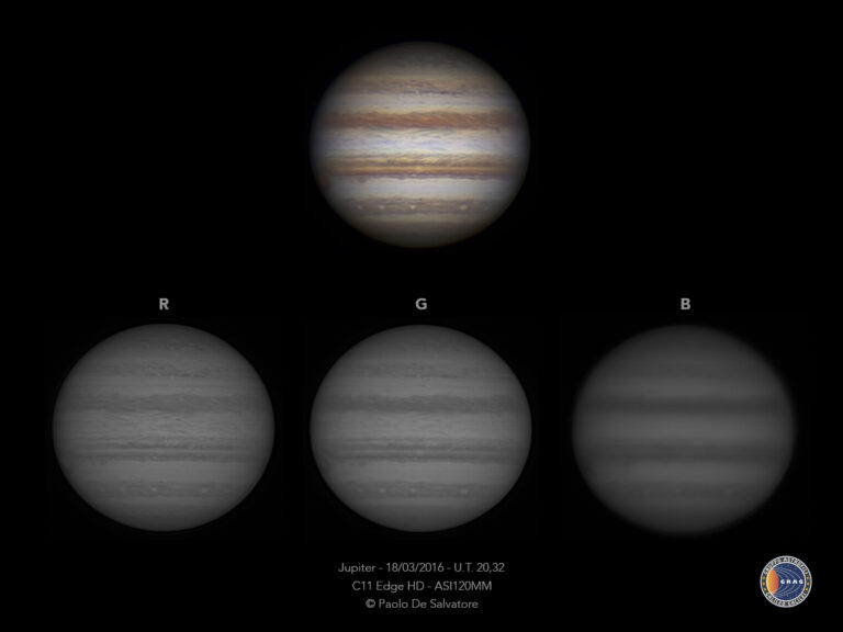 Giove – C11 Edge HD