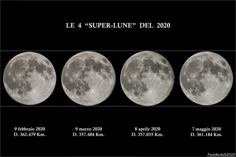 Le 4 "super-Lune" del 2020
