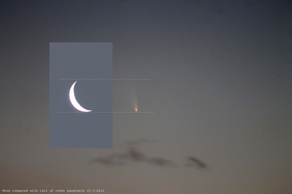 Quanto è grande la coda della cometa