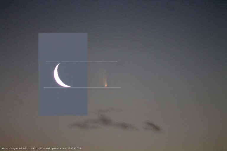 Quanto è grande la coda della cometa