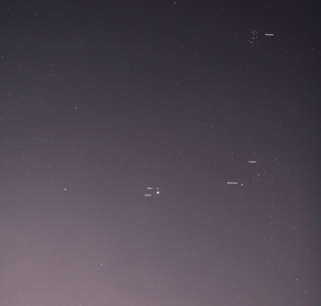 Giove,Marte e il Toro