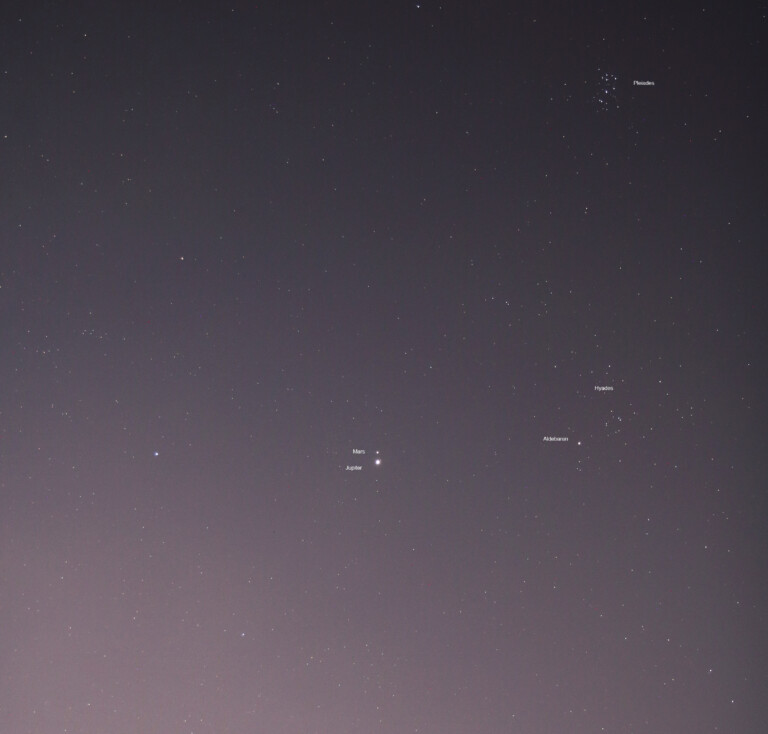 Giove,Marte e il Toro