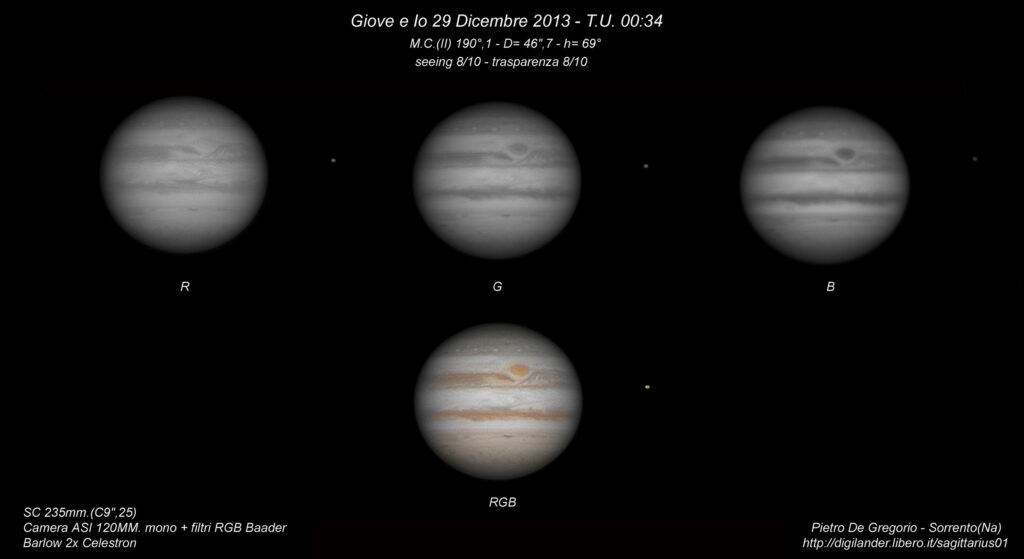 Giove e Io 29 Dicembre 2013