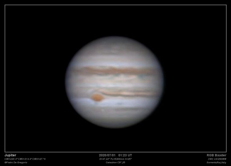 Giove 01 Luglio 2020