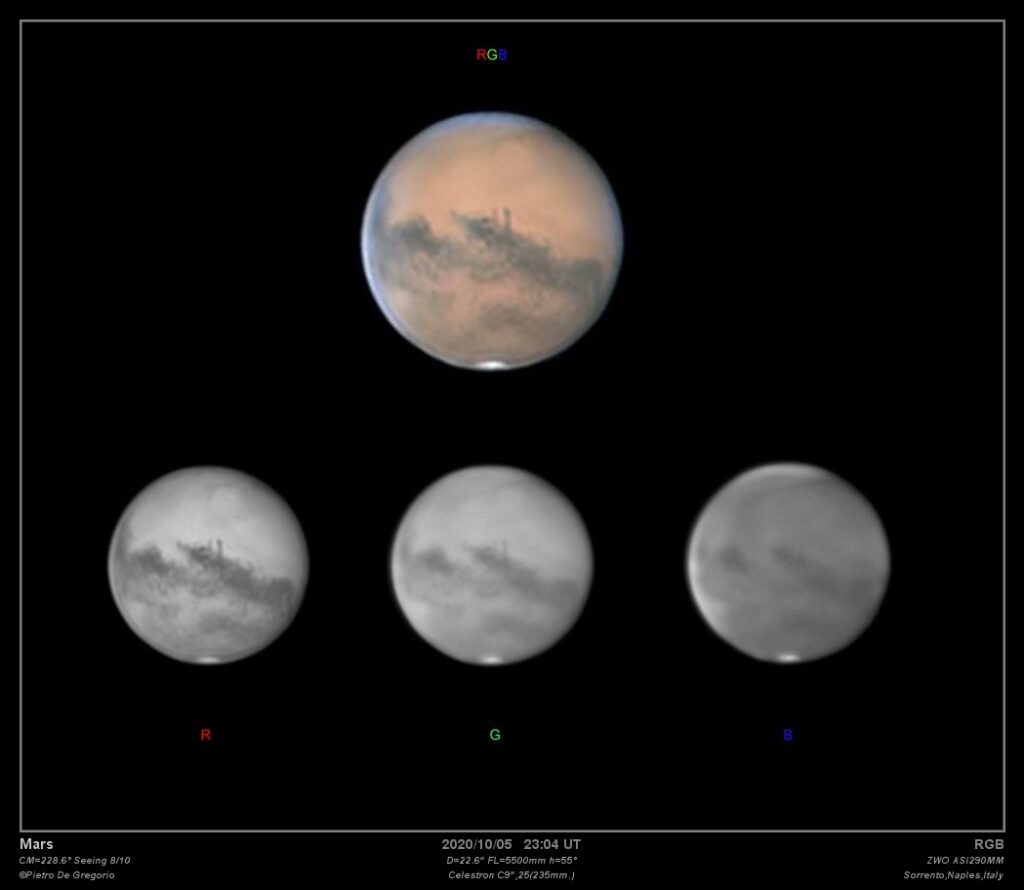 Marte 06 Ottobre 2020