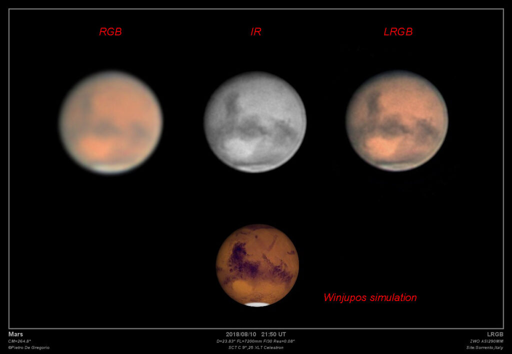 Marte 11 Agosto 2018
