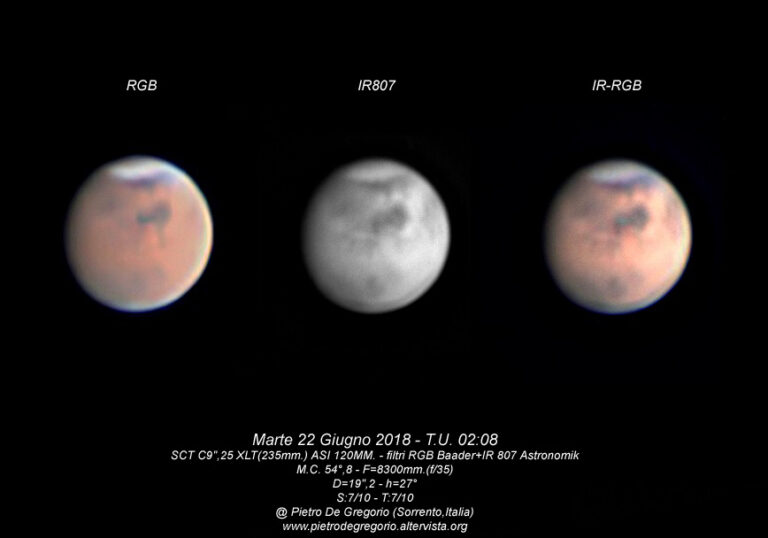 Marte con la tempesta di polvere del 22 Giugno 2018