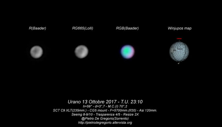Urano del 14 Ottobre 2017