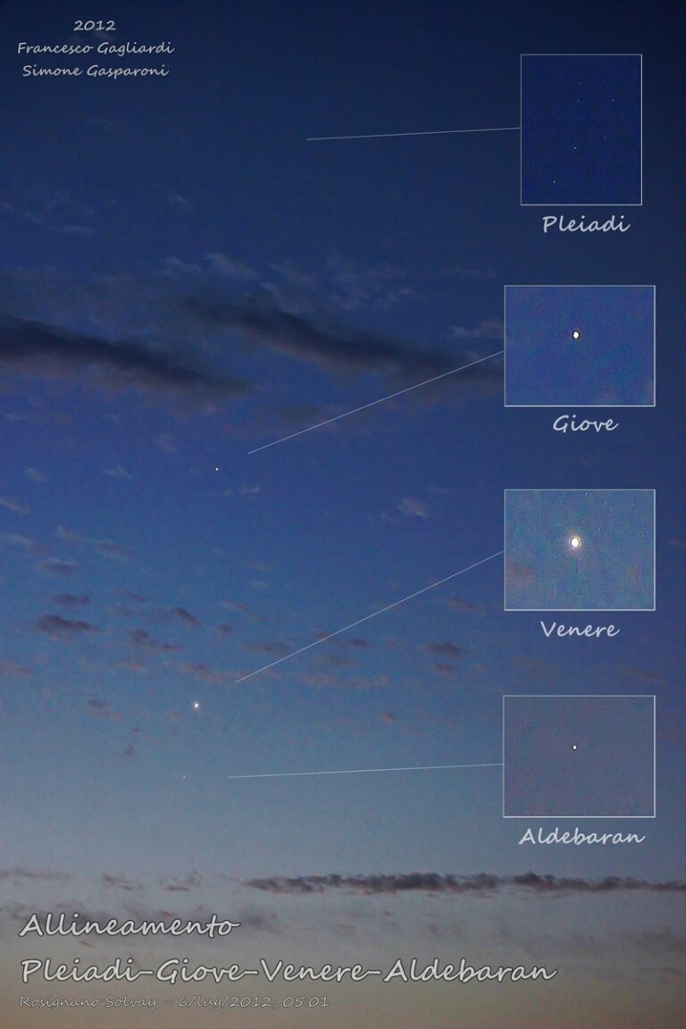 Congiunzione Pleiadi-Giove-Venere-Aldebaran