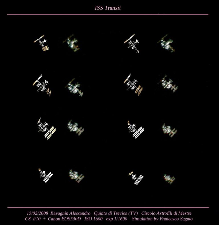 Iss & Simulazione