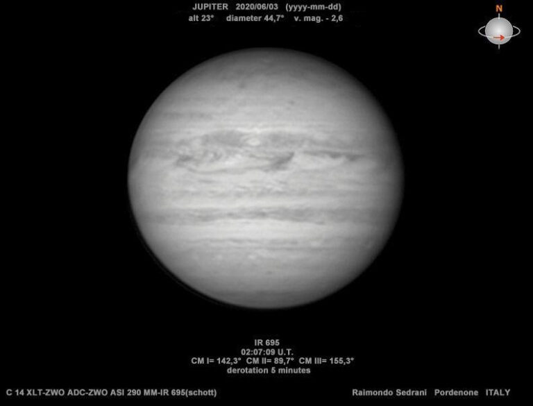 Giove in infrarosso