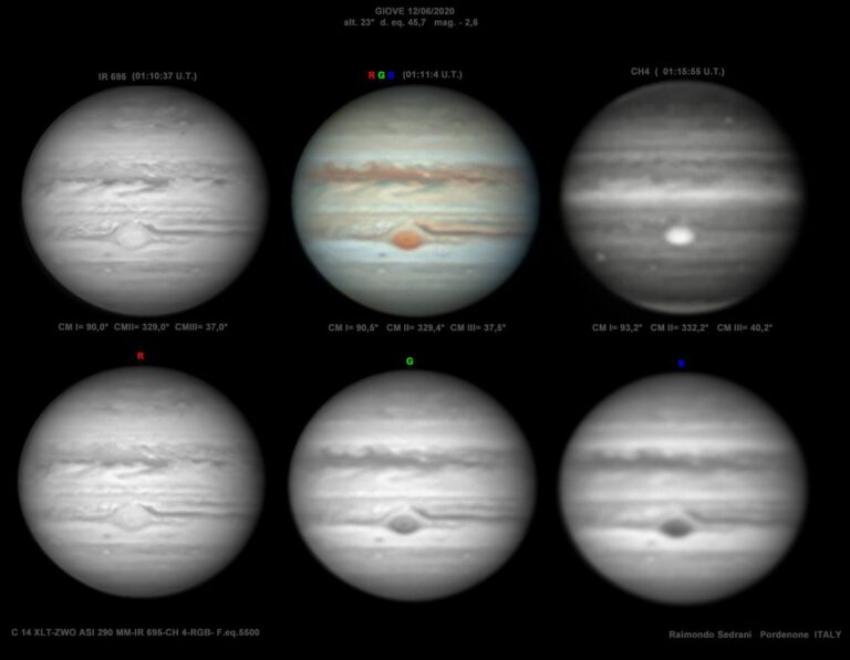 Giove