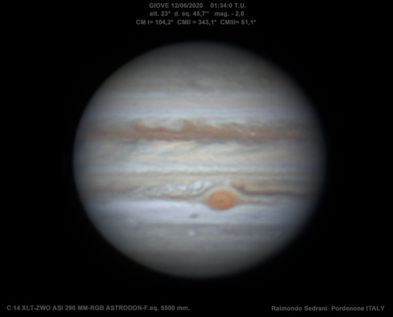 Giove