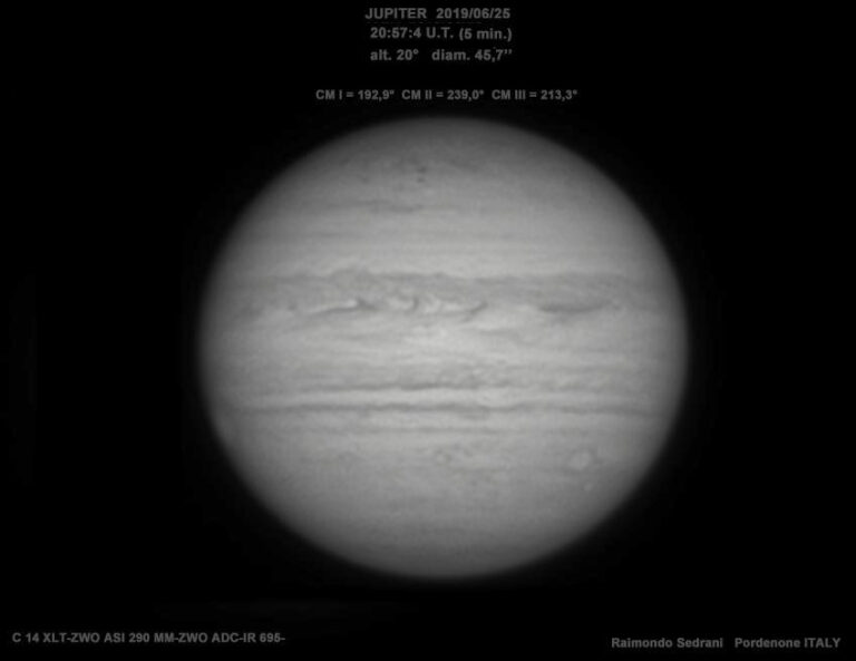 Giove