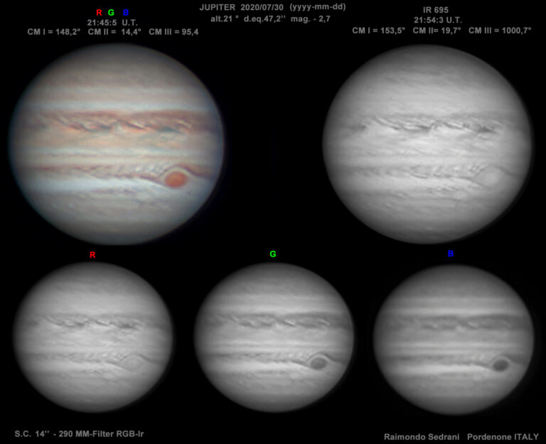 Giove