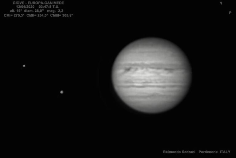 Giove con Europa e Ganimede