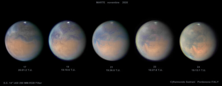 Tempesta su Marte. Evoluzione