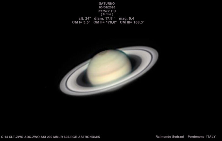 Saturno