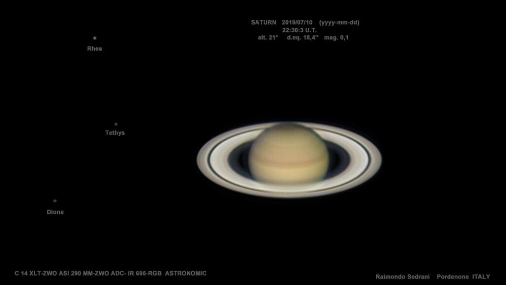 Saturno con satelliti