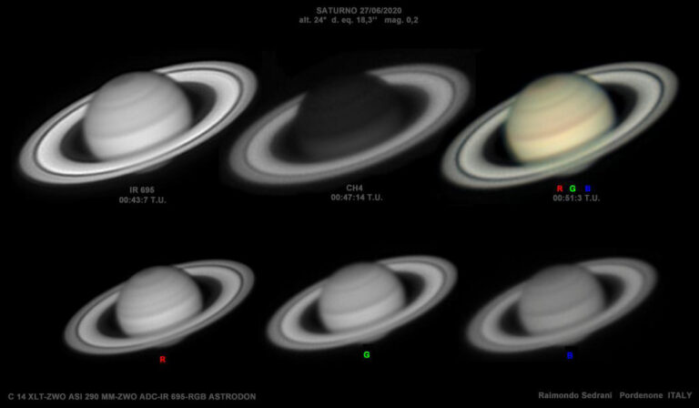 Saturno