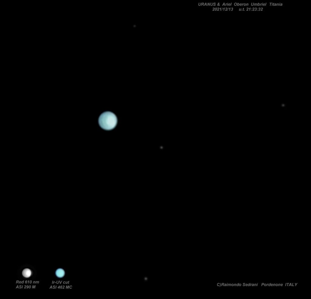 Urano con Ariel, Oberon, Titania e Umbriel