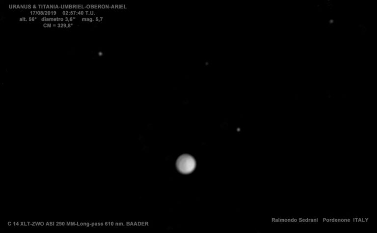 Urano con Titania,Umbriel, Oberon e Ariel