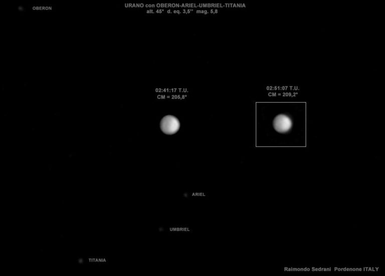 Urano e satelliti