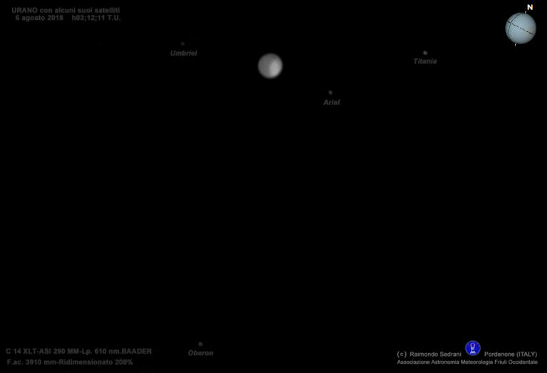 Urano con alcuni suoi satelliti
