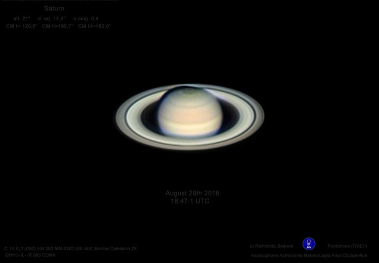 Saturno
