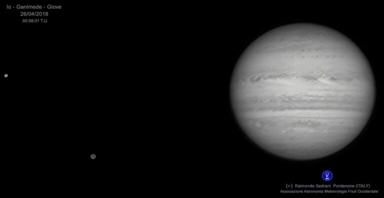 Io,Ganimede e Giove