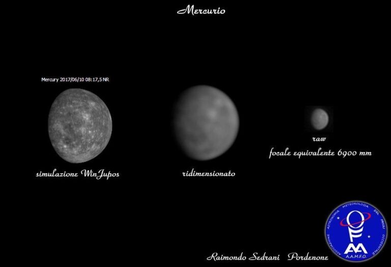 Mercurio