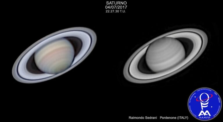 Saturno