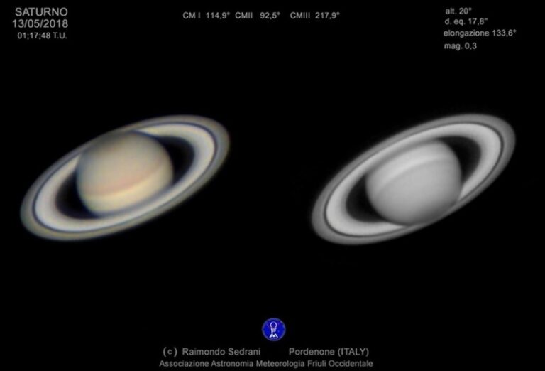 Saturno