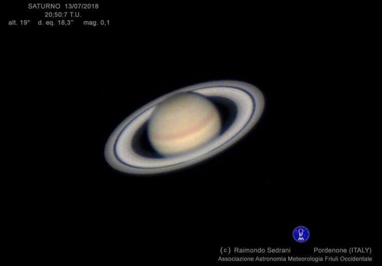Saturno